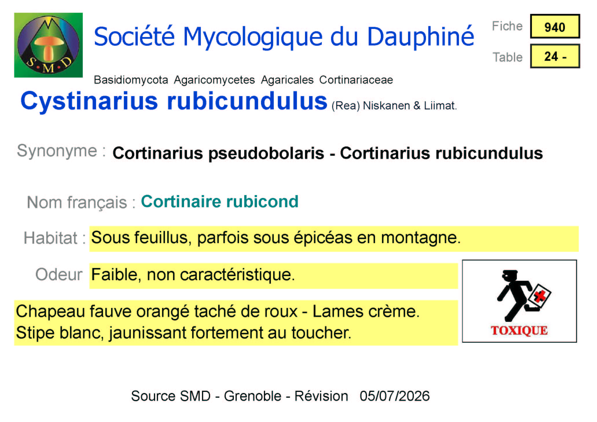 2026-07-05 Fiche Cystinarius rubicundulus